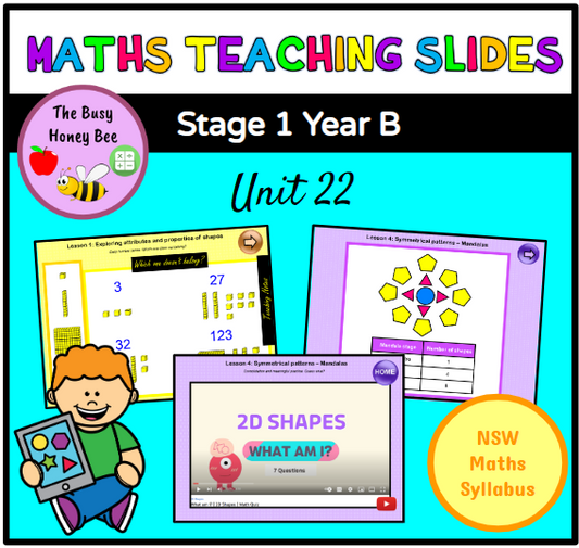 Stage 1 Year B Unit 22 Maths Teaching Slides