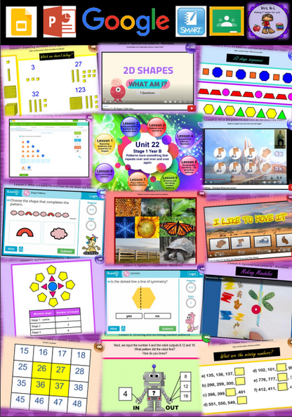 Stage 1 Year B Unit 22 Maths Teaching Slides