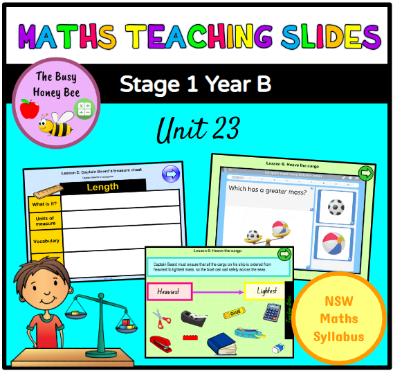 Stage 1 Year B Unit 23 Maths Teaching Slides