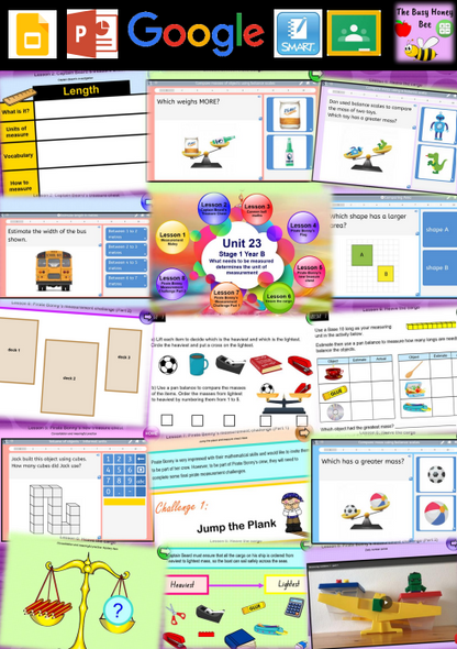 Stage 1 Year B Unit 23 Maths Teaching Slides