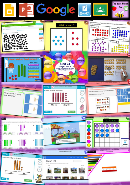 Stage 1 Year B Unit 24 Maths Teaching Slides