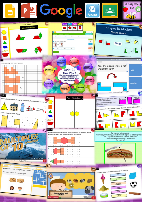 Stage 1 Year B Unit 25 Maths Teaching Slides