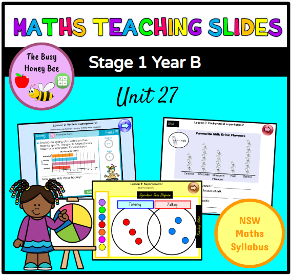 Stage 1 Year B Unit 27 Maths Teaching Slides