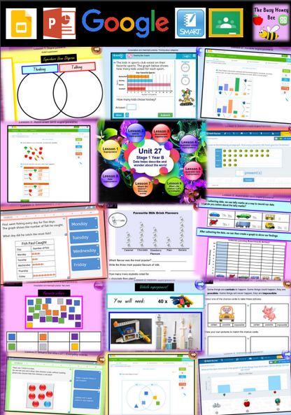 Stage 1 Year B Unit 27 Maths Teaching Slides