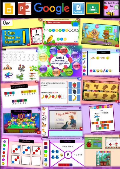 Early Stage 1 Unit 2 Maths Teaching Slides