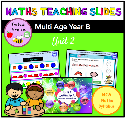 Multi Age Year B Unit 2 Maths Teaching Slides