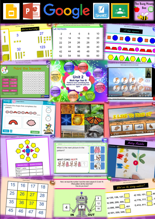 Multi Age Year B Unit 2 Maths Teaching Slides