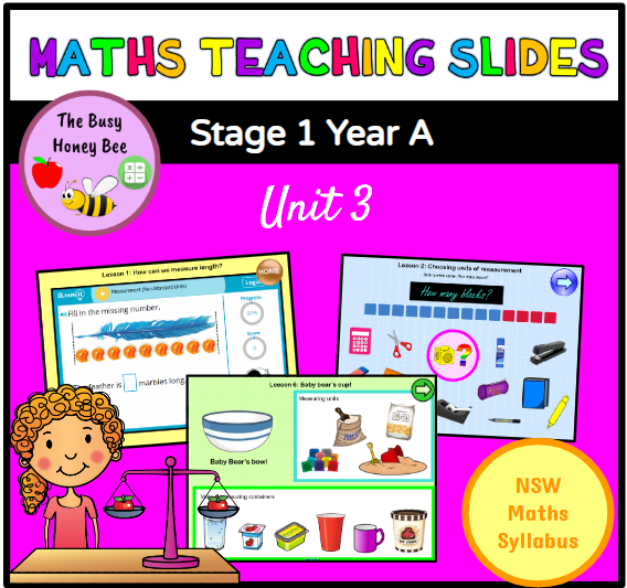 Stage 1 Year A Unit 3 Maths Teaching Slides