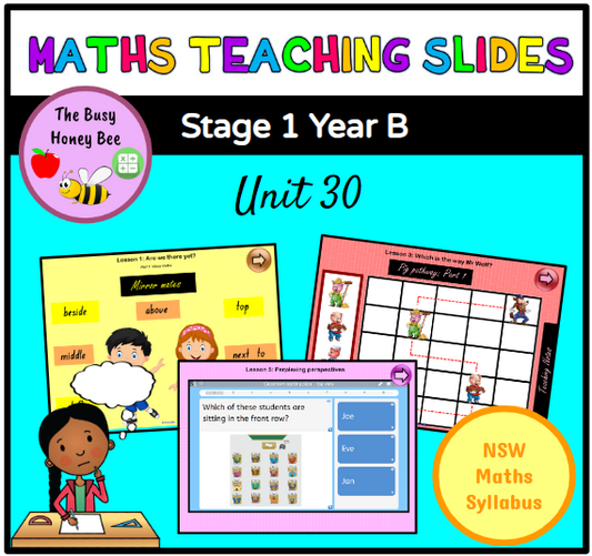 Stage 1 Year B Unit 30 Maths Teaching Slides