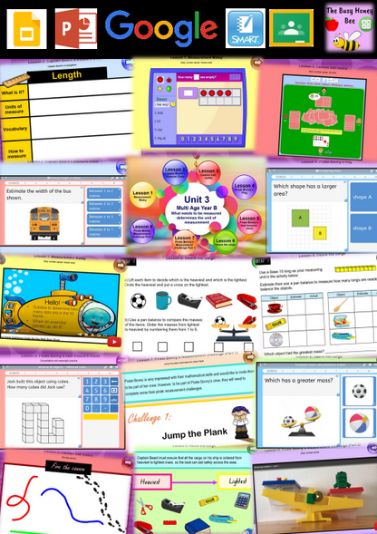 Multi Age Year B Unit 3 Maths Teaching Slides