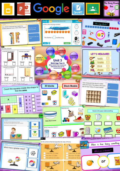 Multi Age Year A Unit 3 Maths Teaching Slides