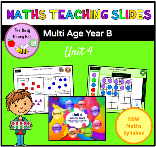 Multi Age Year B Unit 4 Maths Teaching Slides