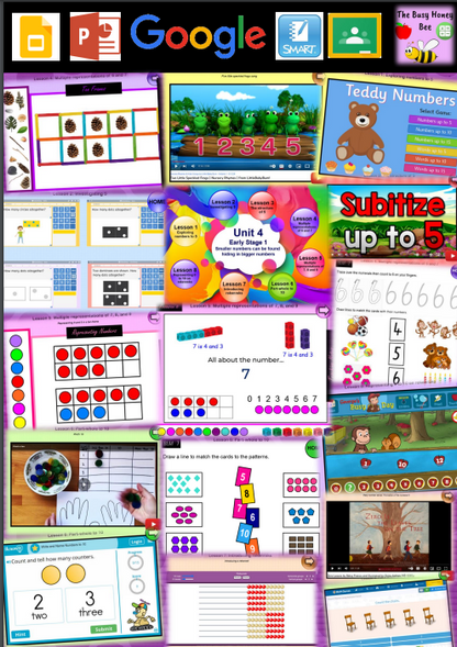 Early Stage 1 Unit 4 Maths Teaching Slides