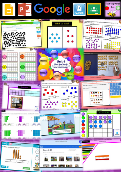 Multi Age Year B Unit 4 Maths Teaching Slides