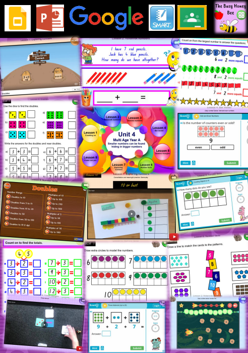 Multi Age Year A Unit 4 Maths Teaching Slides