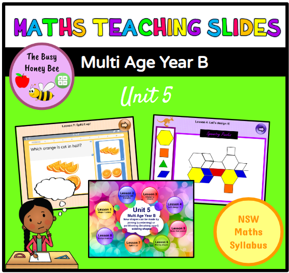 Multi Age Year B Unit 5 Maths Teaching Slides