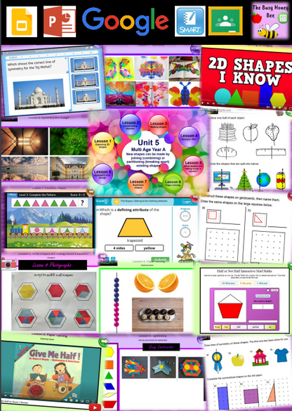 Multi Age Year A Unit 5 Maths Teaching Slides