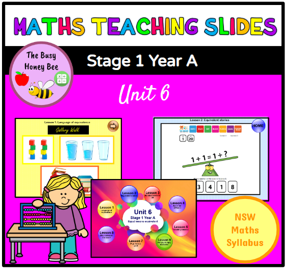 Stage 1 Year A Unit 6 Maths Teaching Slides