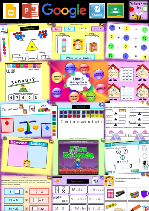 Multi Age Year B Unit 6 Maths Teaching Slides