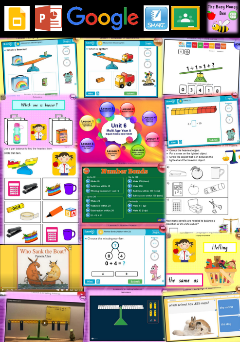 Multi Age Year A Unit 6 Maths Teaching Slides