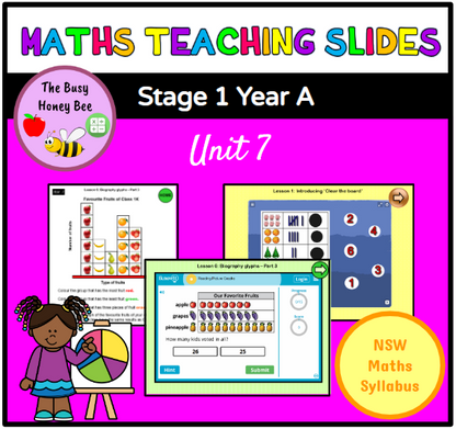 Stage 1 Year A Unit 7 Maths Teaching Slides