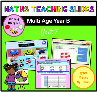 Multi Age K-2 Year B Term 2 Maths Teaching Slides Mega Bundle