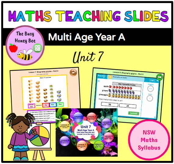 Multi Age K-2 Year A Term 2 Maths Teaching Slides Mega Bundle