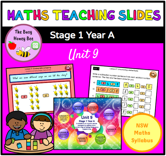 Stage 1 Year A Term 2 Maths Mega Bundle