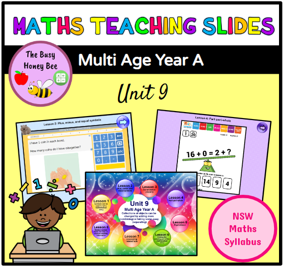 Multi Age K-2 Year A Term 2 Maths Teaching Slides Mega Bundle