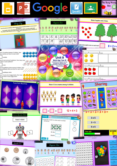 Multi Age Year B Unit 9 Maths Teaching Slides