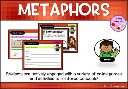 Year 3 and 4 Metaphors Explicit Teaching Slides - Teaching Bundle