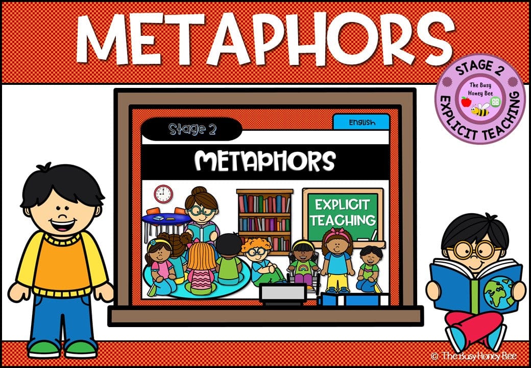 Year 3 and 4 Metaphors Explicit Teaching Slides - Teaching Bundle