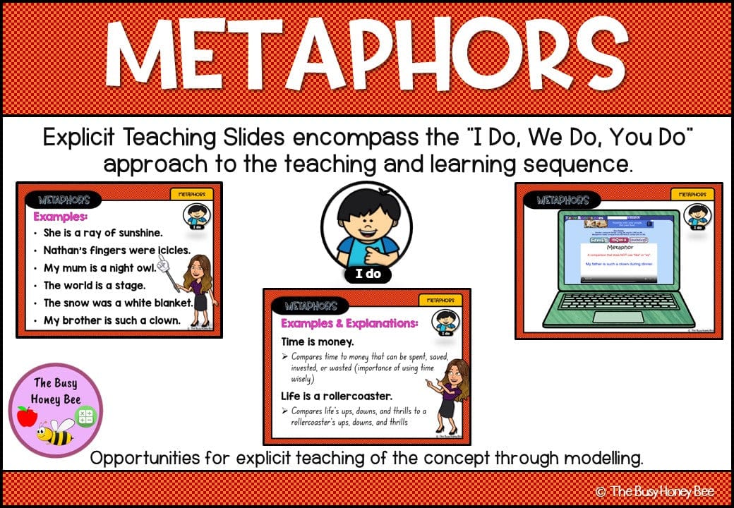 Year 3 and 4 Metaphors Explicit Teaching Slides - Teaching Bundle