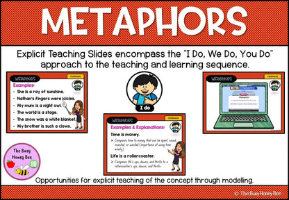 Year 3 and 4 Metaphors Explicit Teaching Slides - Teaching Bundle