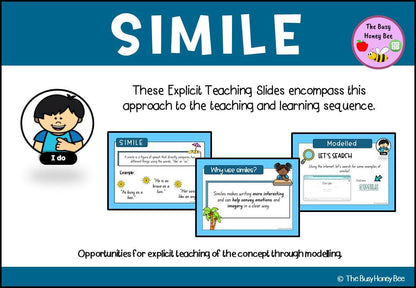 Year 3 and 4 Similes Explicit Teaching Slides - Teaching Bundle