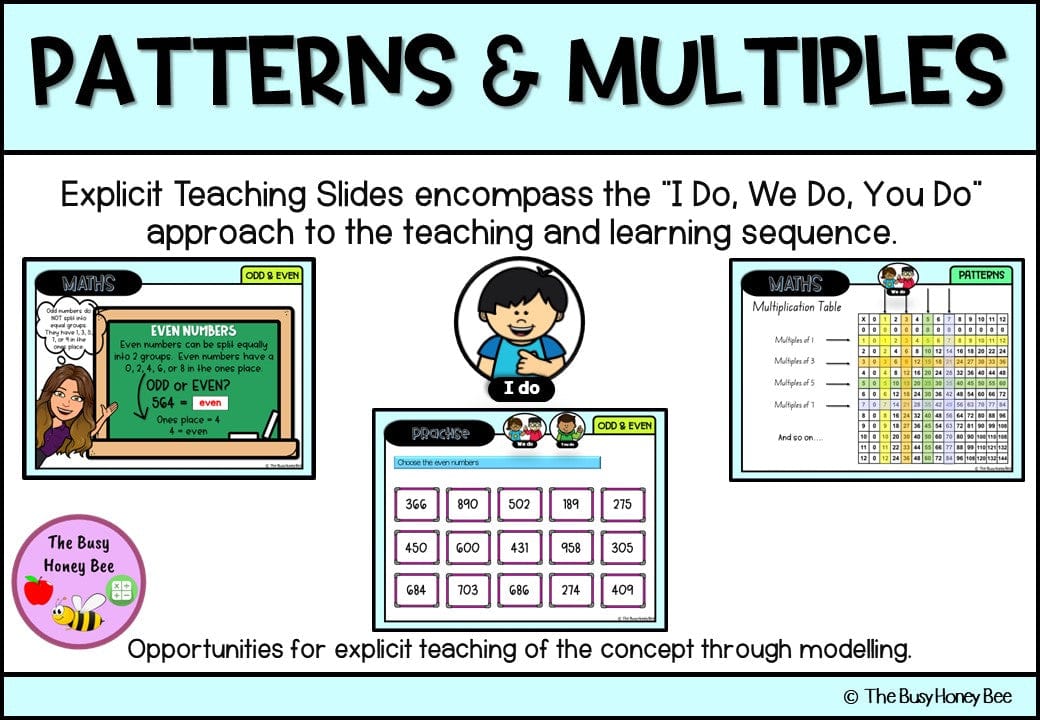 Year 3 Patterns and Multiples Explicit Teaching Bundle - Teaching Bundle