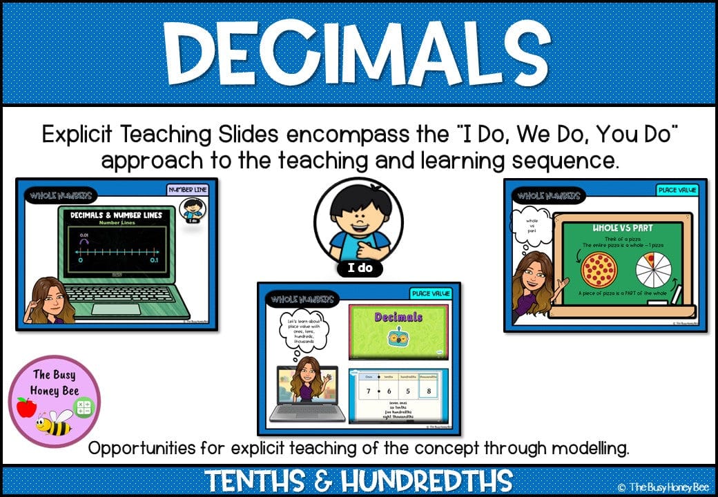 Year 4 Decimals 10th & 100ths Explicit Teaching Bundle - Teaching Bundle