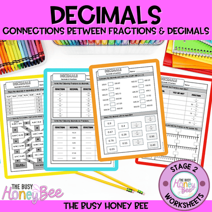 Year 4 Decimals: Connections with Fractions Explicit Teaching Bundle - Teaching Bundle