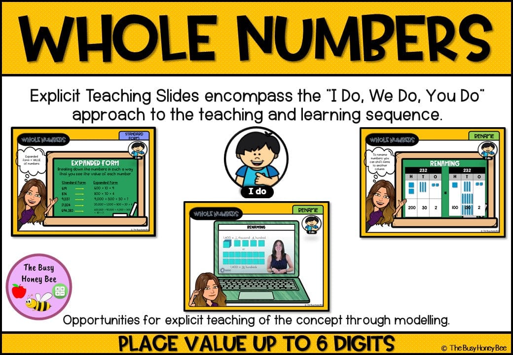Year 4 Whole Number Place Value up to 6 digits Explicit Teaching Bundle - Teaching Bundle