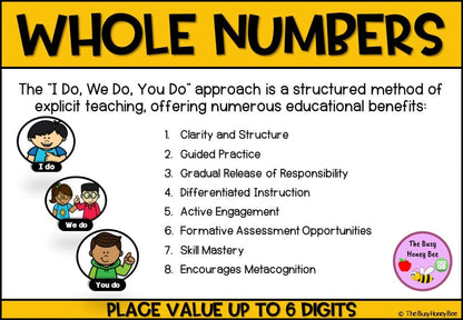 Year 4 Whole Number Place Value up to 6 digits Explicit Teaching Bundle - Teaching Bundle